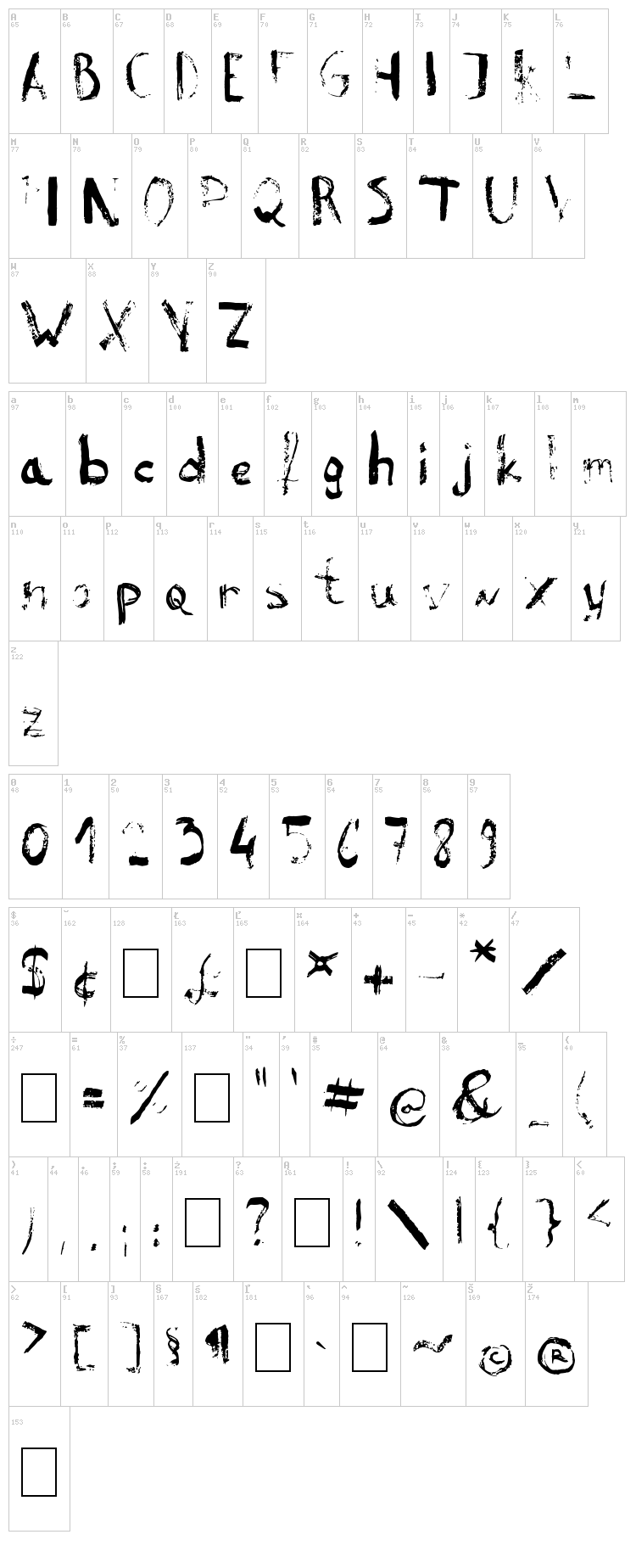 Reeld Typeface font map